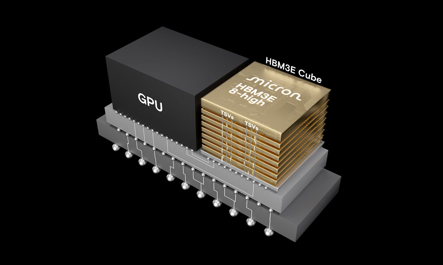 HBM3E image